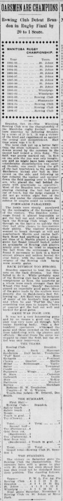Article in the Winnipeg Tribune about Winnipeg Rowing Club winning the 1906 MRFU championship (29 October 1906).