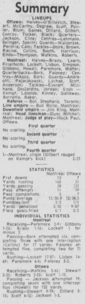 Montreal-Ottawa Game Summary in the Montreal Gazette (31 October 1966).