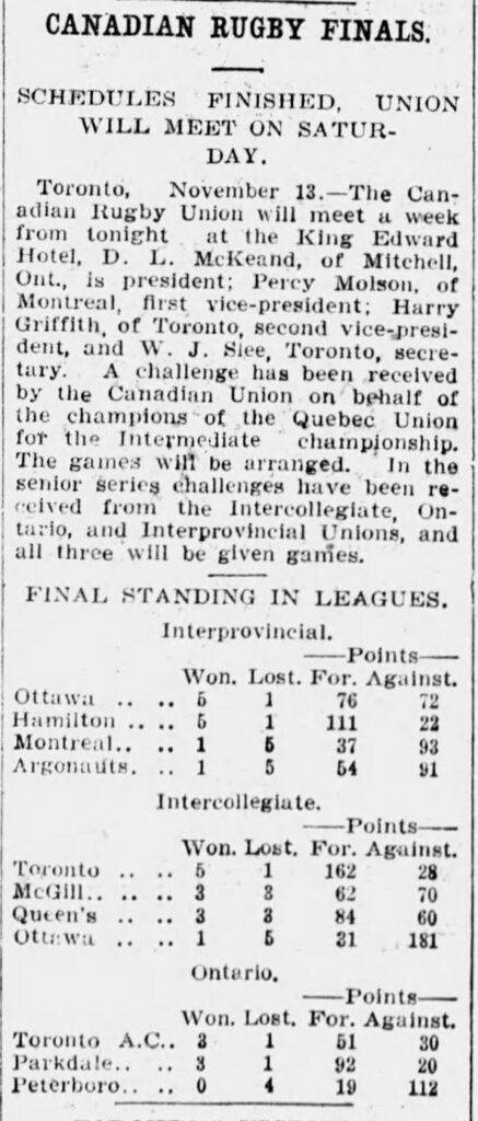 Canadian Rugby Union standings and playoffs in 1909 (Montreal Gazette)