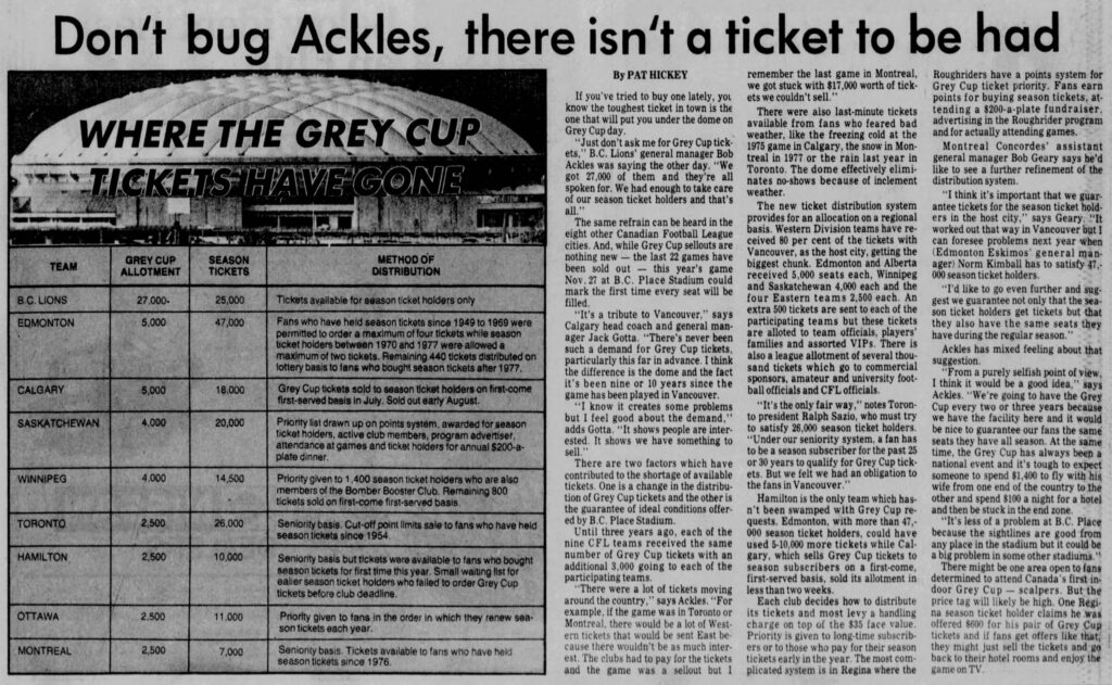 Article in the Vancouver Sun about the availability and distribution of Grey Cup tickets (29 October 1983).