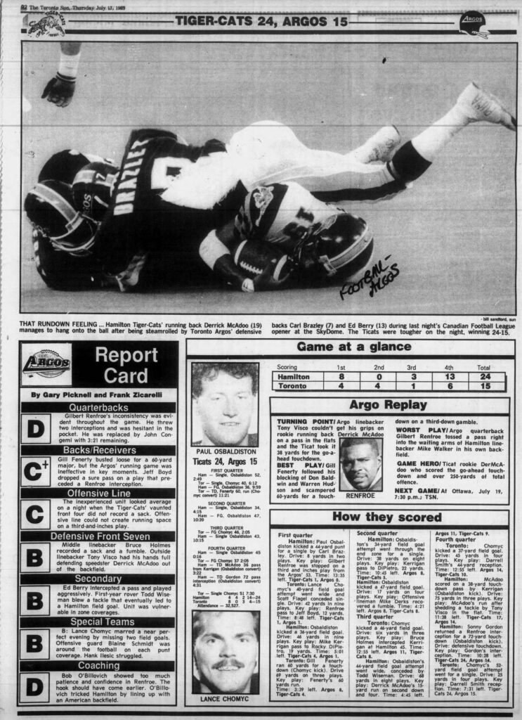 Coverage in the Toronto Sun of the opening CFL game at SkyDome.